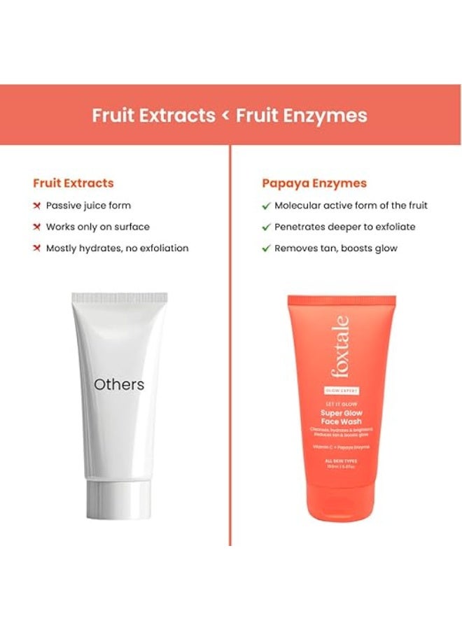فوكستيل Foxtale Vitamin C Super Glow Face Wash with Papaya enzyme | Reduces Tan | Boosts Glow | Gently Exfoliates & Brightens Skin | Reduces Pigmentation | Face Wash for Men & Women- 150ml - Image 3